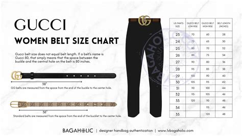 gucci belt 1.5 cm|gucci belt size chart men's.